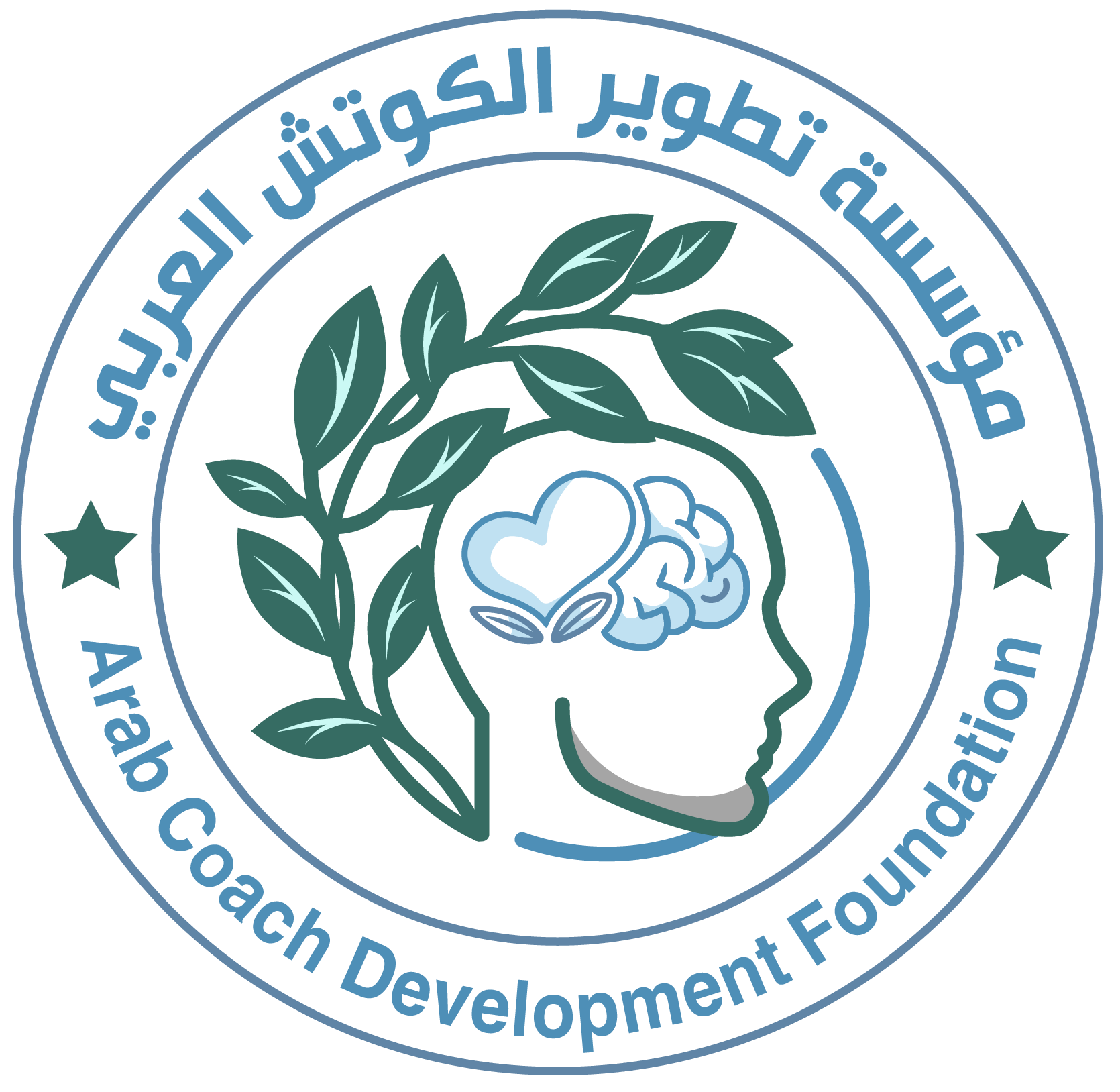 مؤسسة تطوير الكوتش العربي