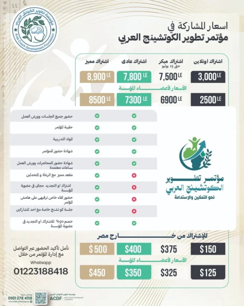 مؤتمر تطوير الكوتشينج العربي 24 WhatsApp Image 2025 06 23 at 5.28.51 PM